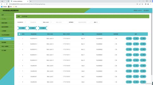 springboot743中珠商城仓库管理系统